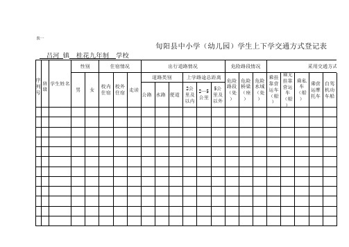 一年级上下学交通情况摸底及乘车信息表