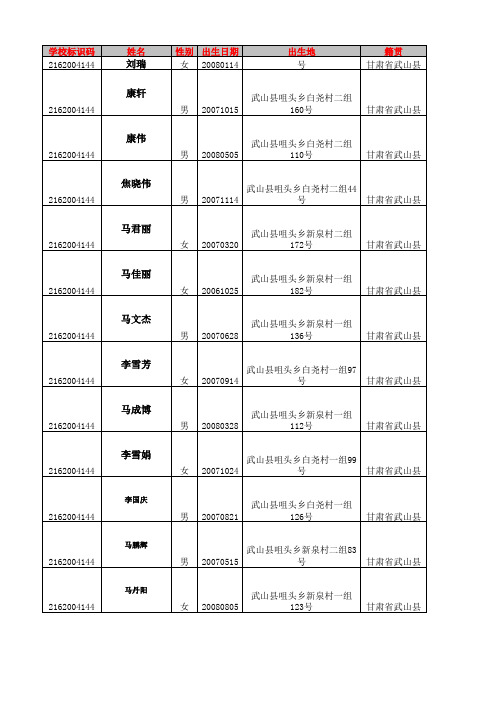 新泉小学2014秋季CDC--学生基本信息模板