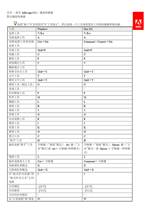 InDesign_CS5快捷键