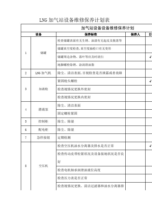 LNG加气站设备维修保养计划表