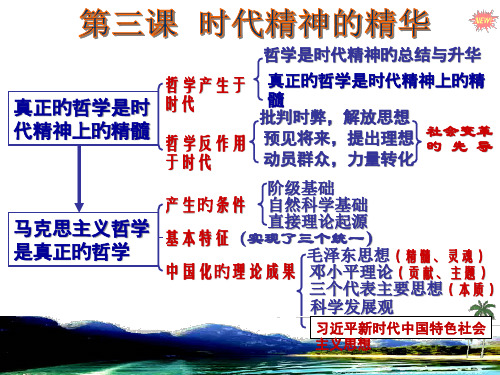 新版教材哲学史上的伟大变革优质课件公开课获奖课件省赛课一等奖课件