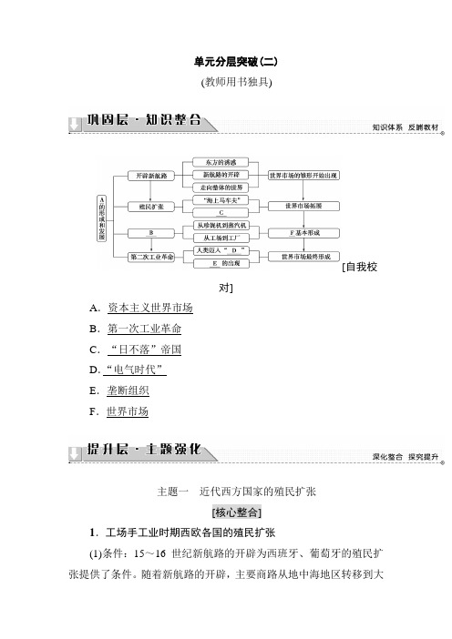 2019-2020学年高一历史人教版必修2教师精编教案：第2单元 单元分层突破2 Word版含解析