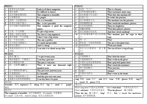 四下M1-M2课文和重点词句