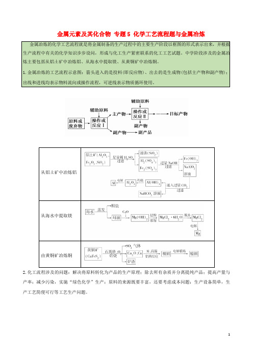 高考化学一轮复习考点过关金属元素及其化合物专题5化学工艺流程题与金属冶炼要点