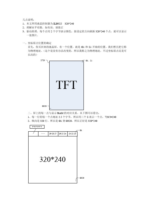 液晶驱动心得【ili9325】