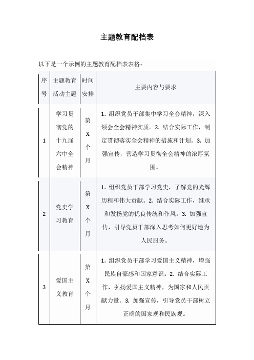 主题教育配档表