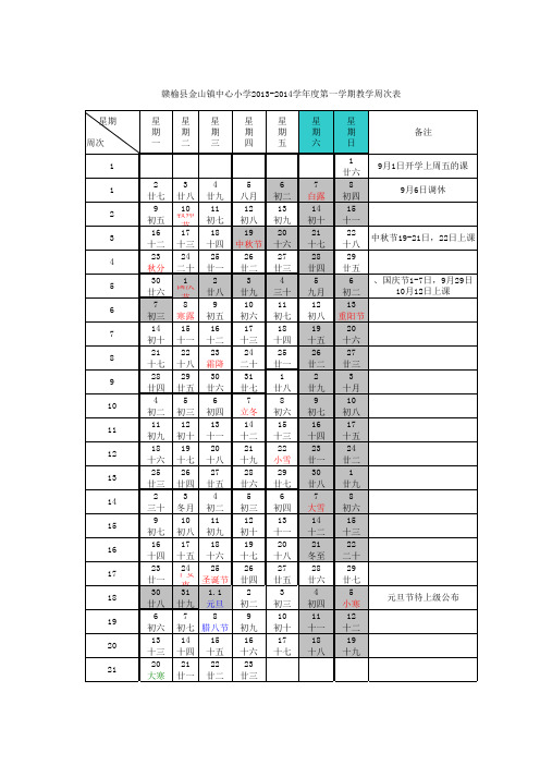 2013-2014学年度第一学期周次表