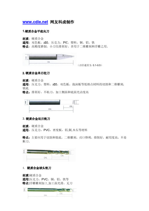 简单介绍常用雕刻刀