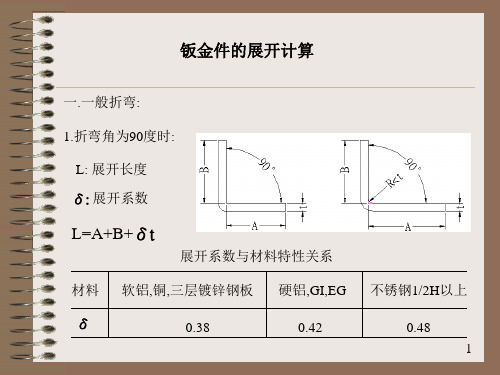 钣金件设计规范ppt课件