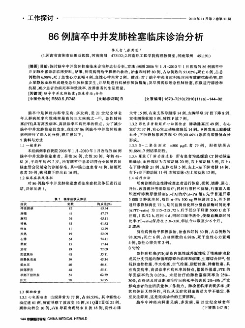 86例脑卒中并发肺栓塞临床诊治分析