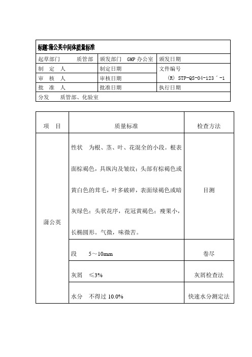 中间体内控质量标准