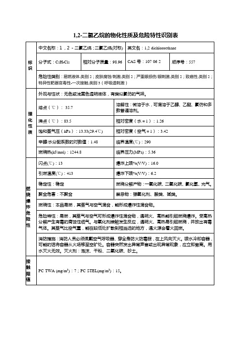 1,2-二氯乙烷的物化性质及危险特性