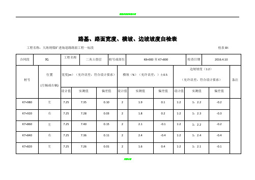 路基丶路面宽度丶横坡丶边坡坡度自检表