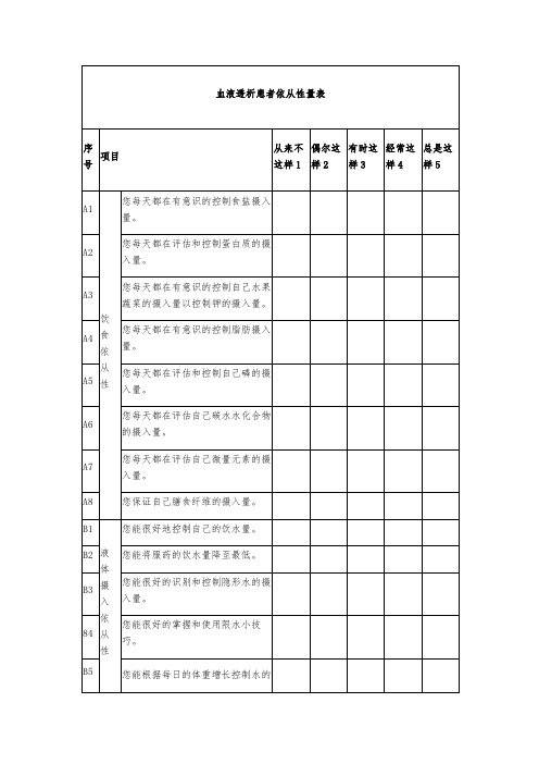 血液透析患者依从性量表