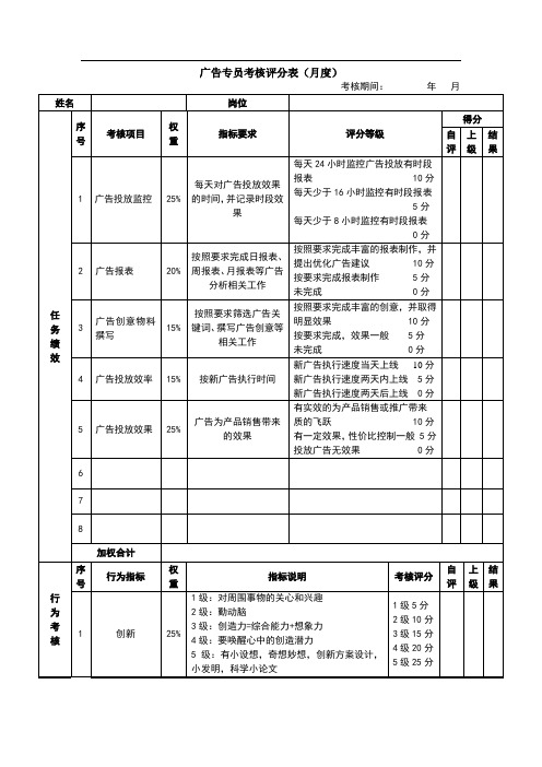 绩效考核表(广告专员)