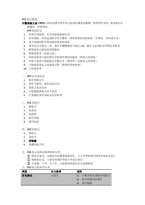 可摘局部义齿-1 概论 笔记整理