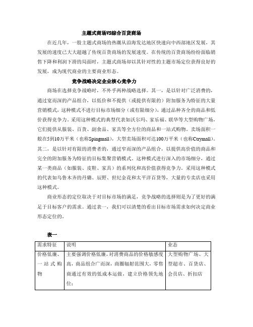 现代大型购物商场业态分析：主题式VS传统