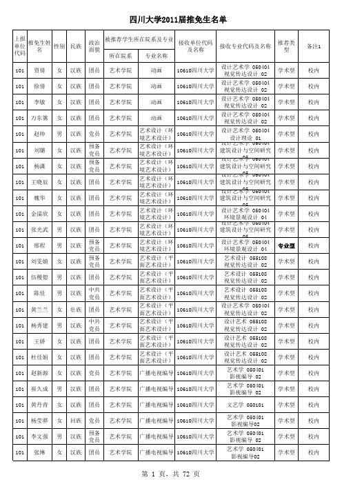 2010四川大学推免生