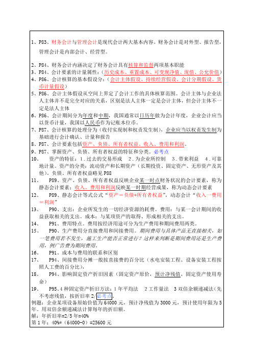建设工程经济,工程财务部分,考点统计资料