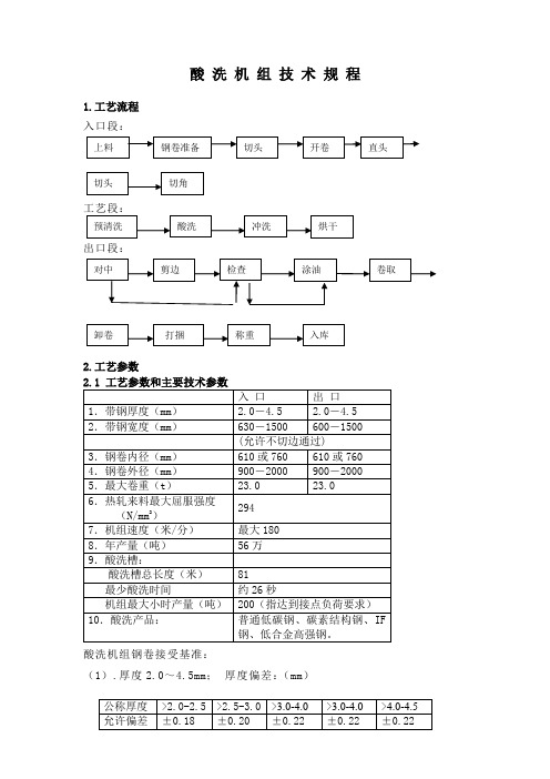 酸洗工艺技术规程