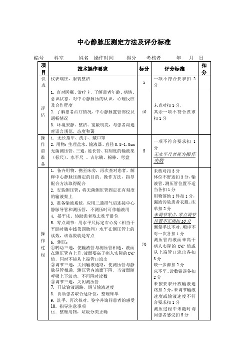 中心静脉压测定方法及评分标准