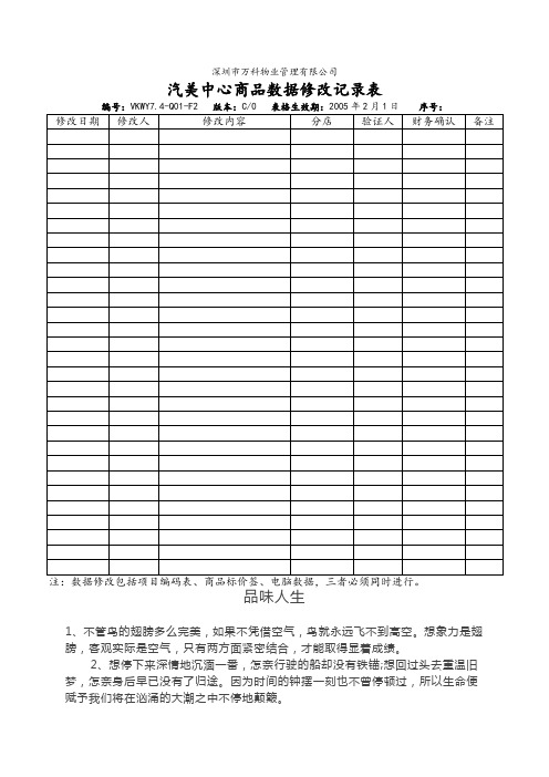 VKWY7.4-Q01-F2汽美中心商品数据修改记录表_2.doc