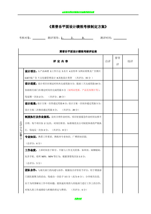 平面设计绩效考核制定方案