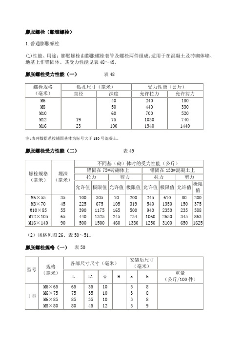 JB Z 膨胀螺栓规格及性能