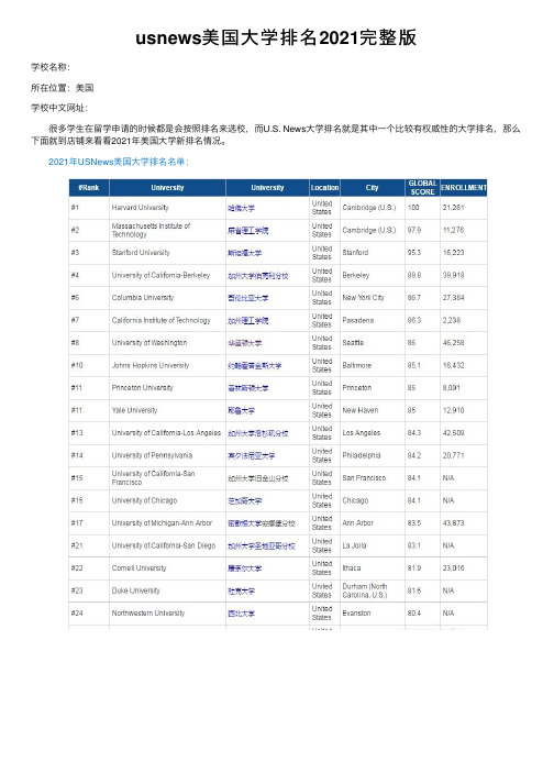 usnews美国大学排名2021完整版