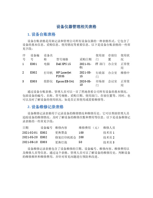 设备仪器管理相关表格