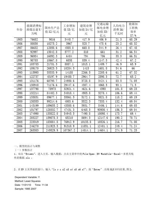 【能源消费】EViews计量经济学实验