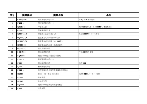 起重机国标图集目录2012最新版