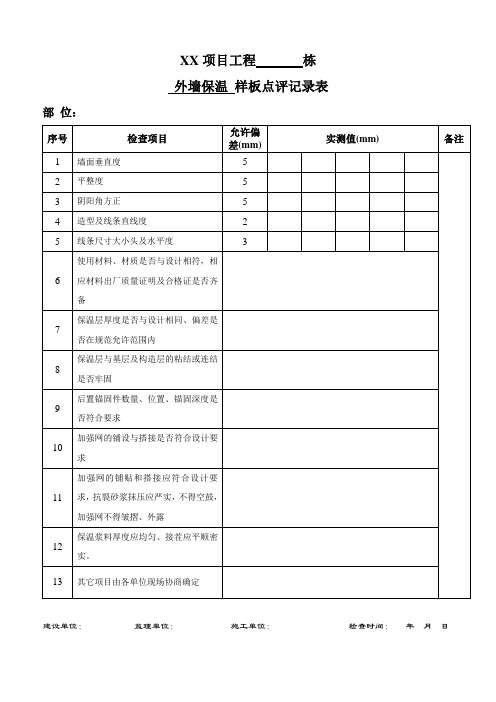 外墙保温工程样板点评