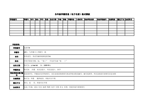 制作学生学籍信息(电子名册)格式模板(解读)