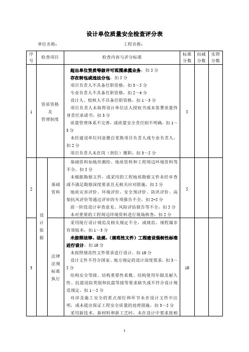 设计单位质量安全检查评分表