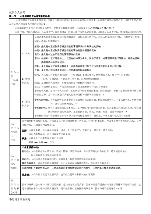 普通心理学知识点汇总