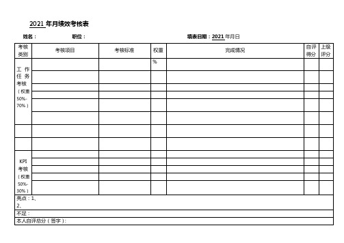 月度绩效计划考核表模板