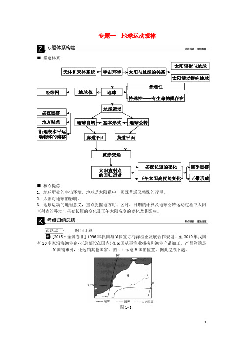 高考复习方案(全国通用)2016高考地理二轮复习专题一地球运动规律听课手册