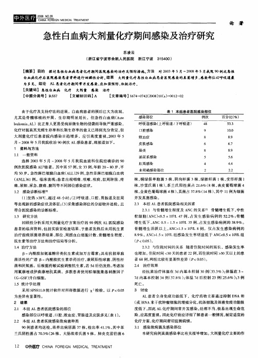 急性白血病大剂量化疗期间感染及治疗研究