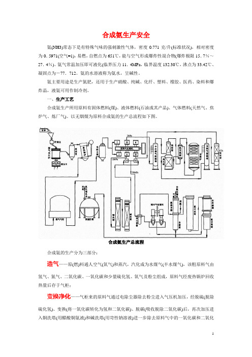 合成氨生产安全