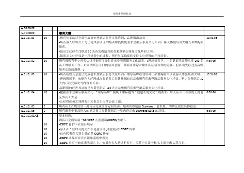 【酒店行业】喜来登酒店-品牌标准手册.doc