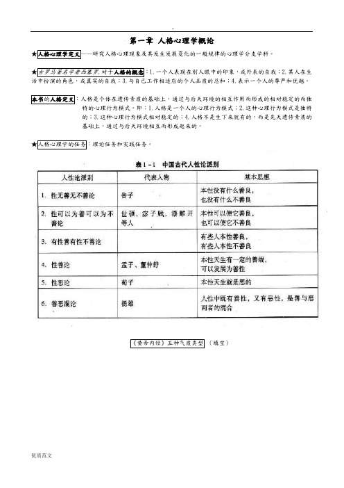 人格心理学期末考试资料