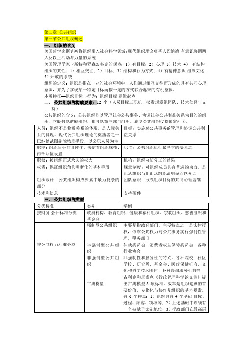 公共组织知识点整理