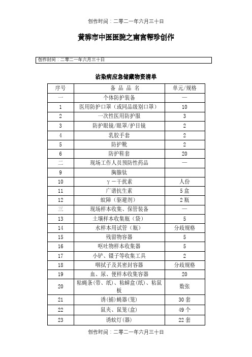 传染病应急储备物资清单