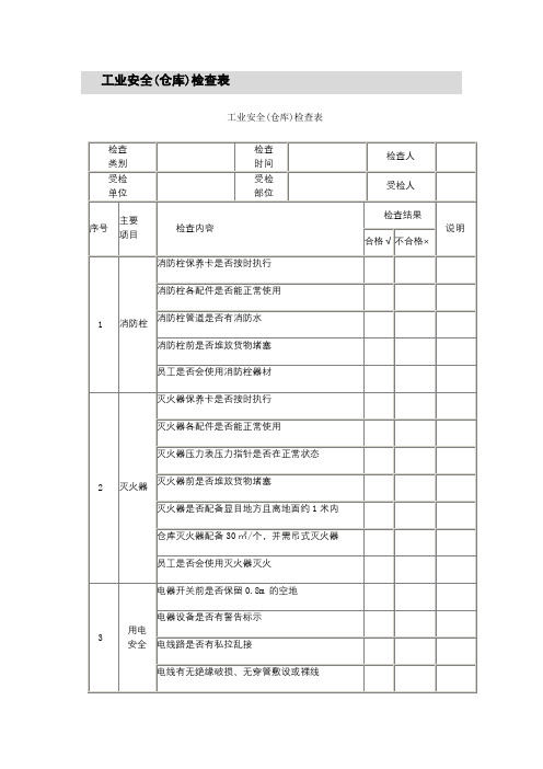 工业安全(仓库)检查表