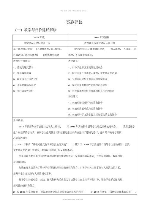 解读07实施建议——2017年版《普通高中课程标准》地理解读