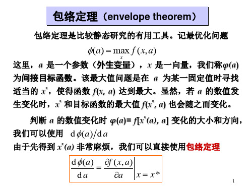 包络定理ppt课件