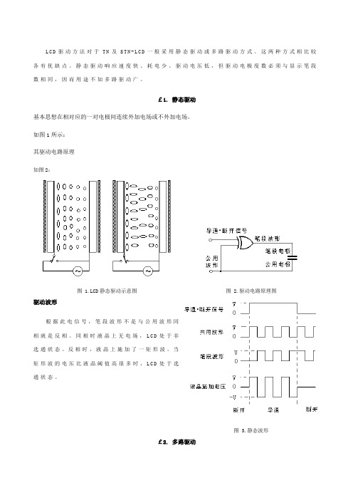 LCD驱动方法对于TN及STN