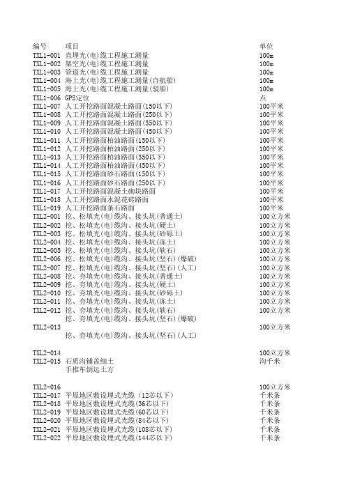 08版通信建设工程预算定额[EXCEL版]