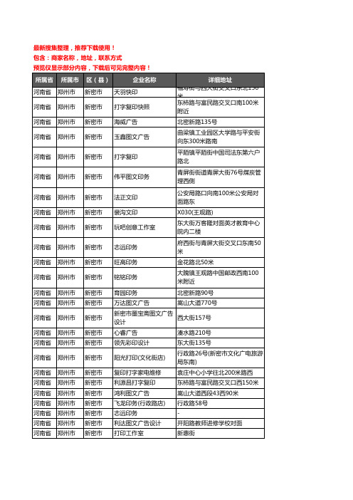 新版河南省郑州市新密市打印企业公司商家户名录单联系方式地址大全67家